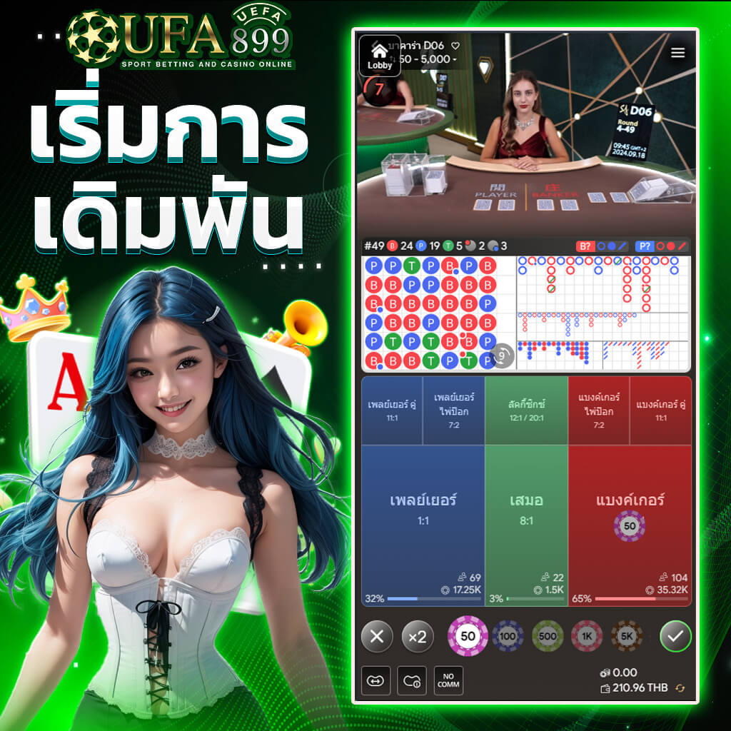 วิธีอ่านราคาบอลเต็ง 0.5 , 0.25 , 0.75 , บอลเดี่ยว สูงต่ำ