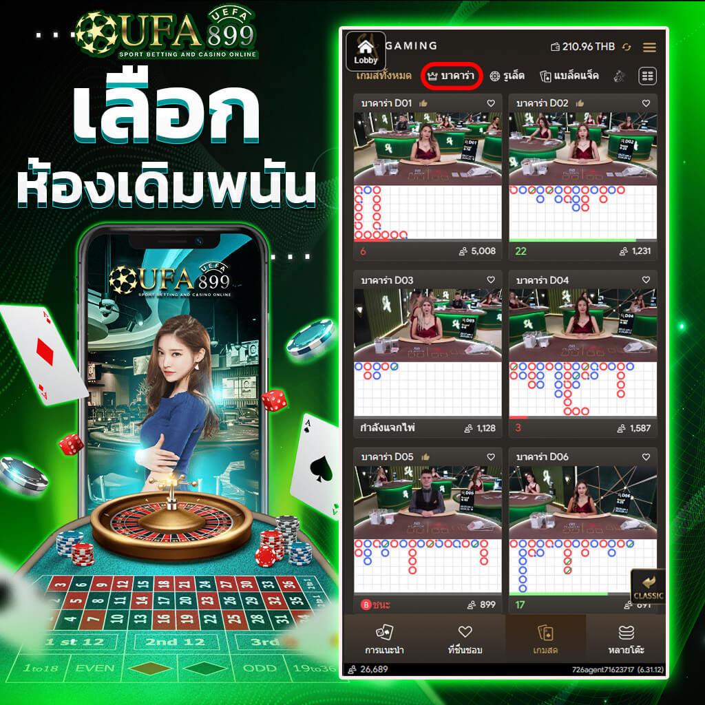 ศูนย์รวมผลบอลสด แฮนดีแคพ สูงต่ำ และอัตราต่อรอง 1X2